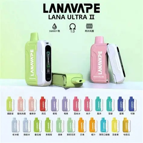 LANA ULTRA特規｜16000口｜滿2顆送主機